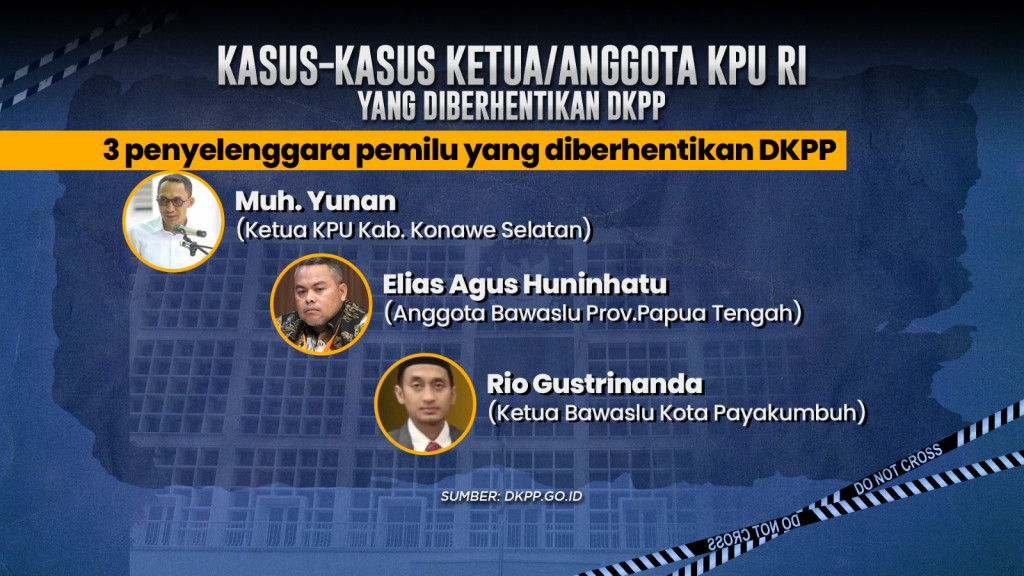 Ketua KPU Dipecat, Siapa yang Menjabat?