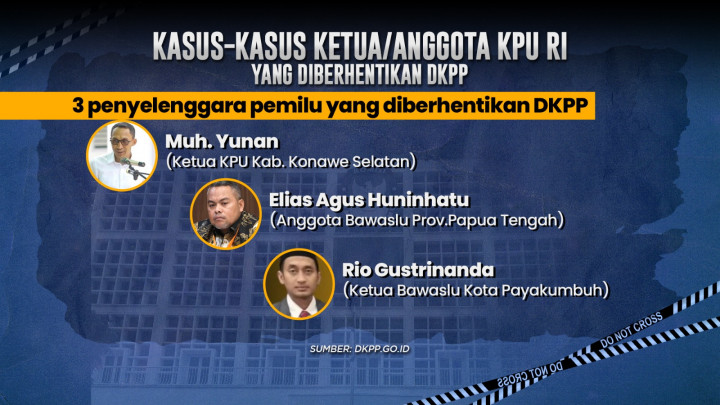 Ketua KPU Dipecat, Siapa yang Menjabat?