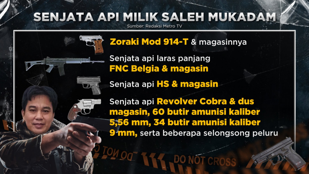Ketika Sipil Miliki Pistol