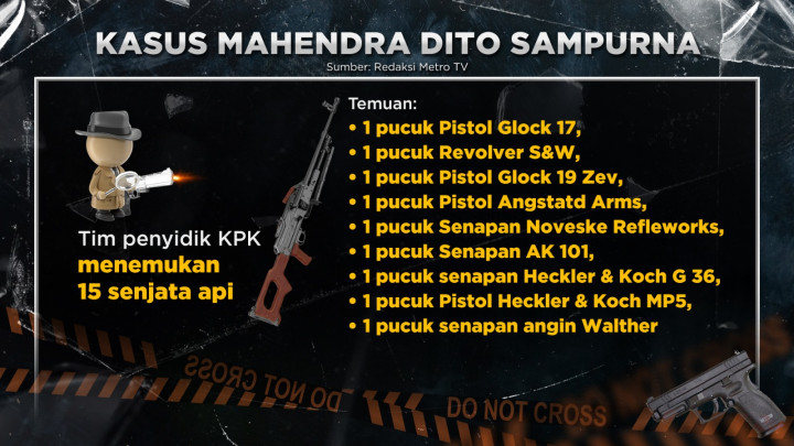 Ketika Sipil Miliki Pistol