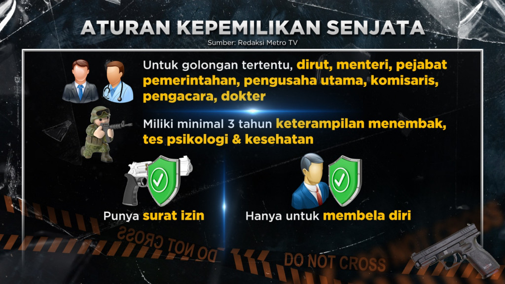 Ketika Sipil Miliki Pistol