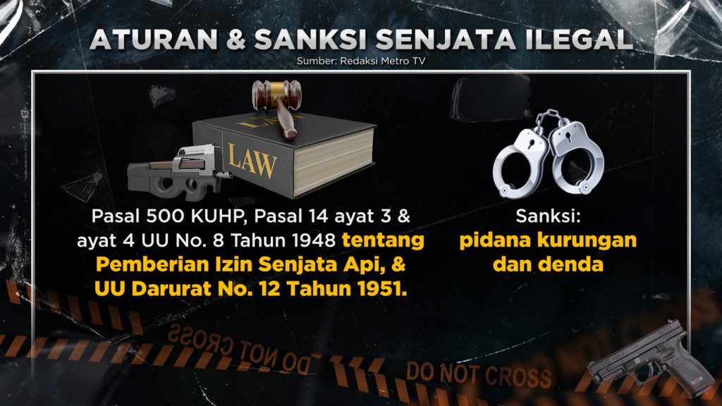 Ketika Sipil Miliki Pistol