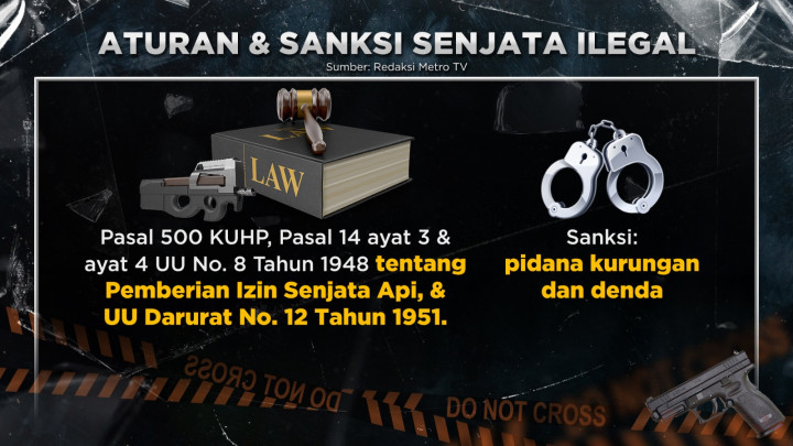 Ketika Sipil Miliki Pistol