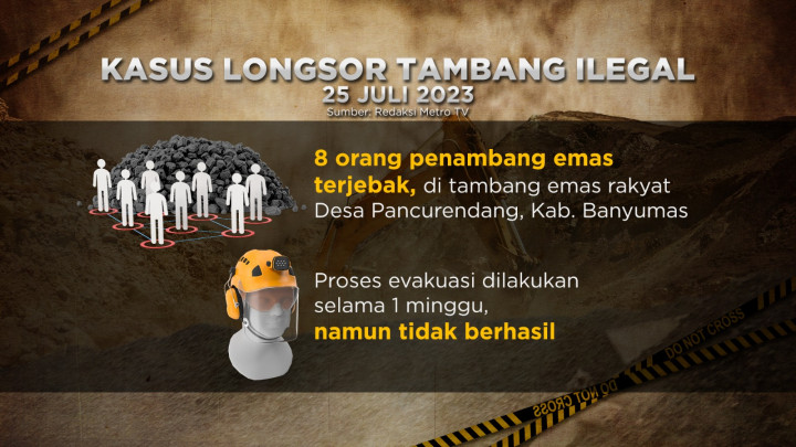 Kasus Longsor Tambang Ilegal