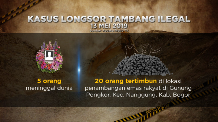 Kasus Longsor Tambang Ilegal