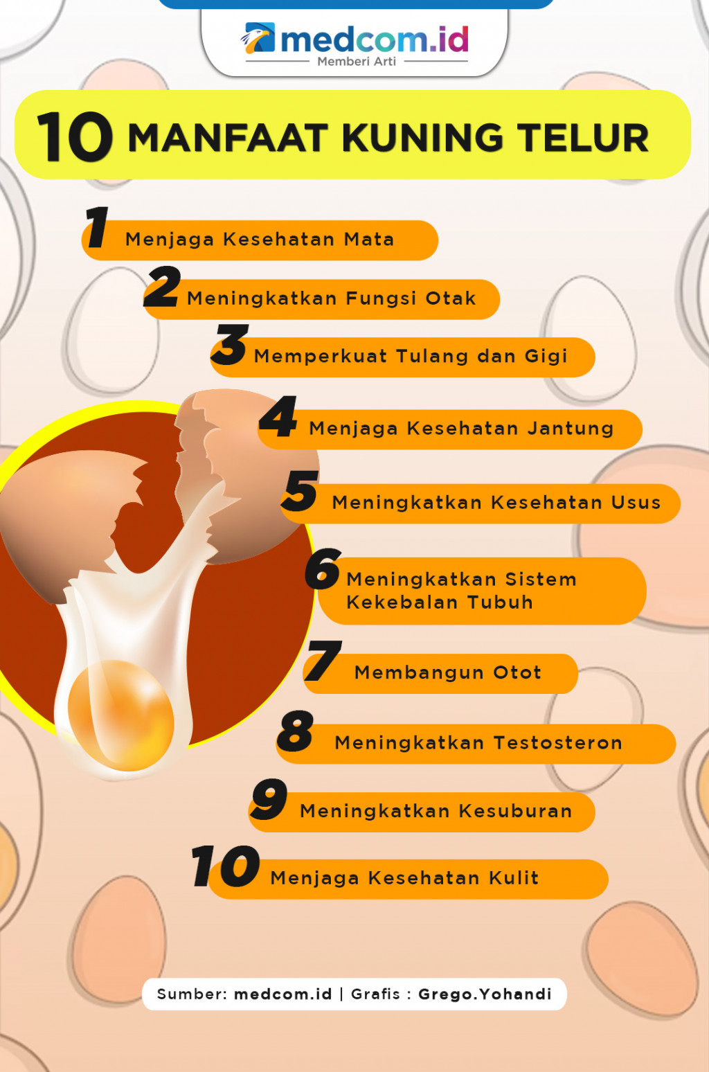 10 Manfaat Kuning Telur