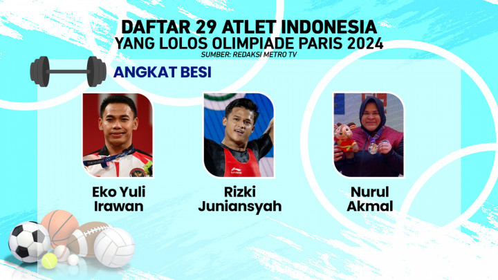 Indonesia Juara