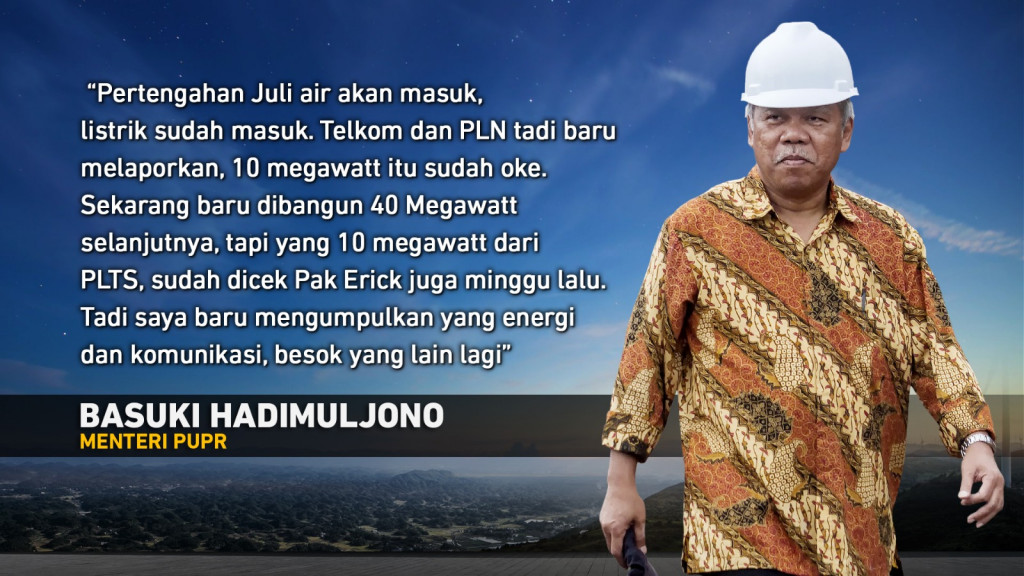 Kapan Siap Pindah ke IKN?