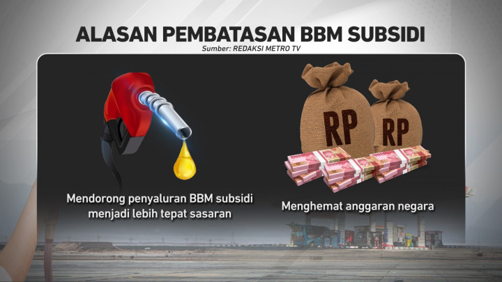 Rencana Pembatasan BBM Bersubsidi pada 17 Agustus