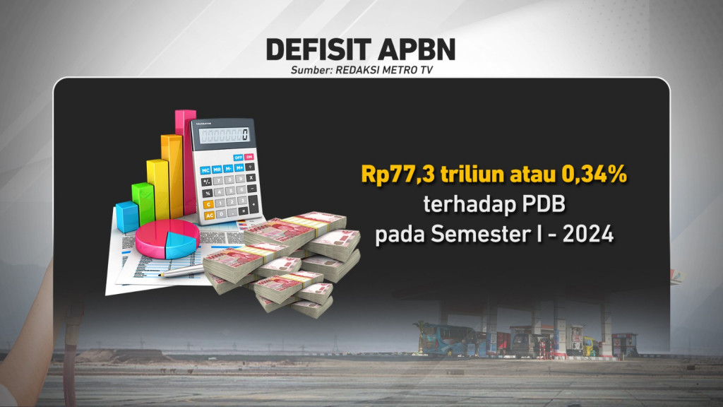 Rencana Pembatasan BBM Bersubsidi pada 17 Agustus