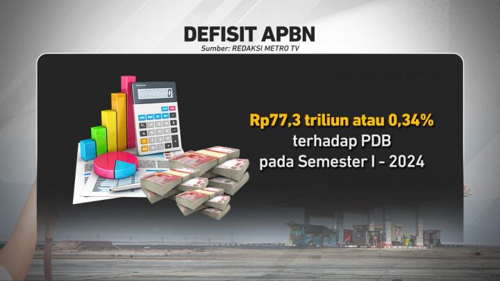 Rencana Pembatasan BBM Bersubsidi pada 17 Agustus