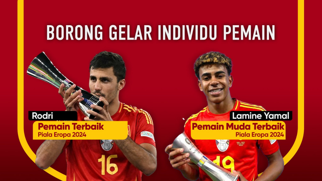 Spanyol Sempurna Jadi Raja Eropa