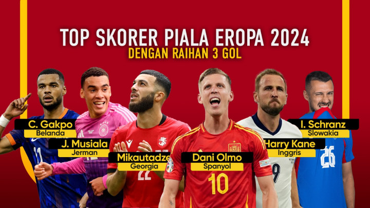 Spanyol Sempurna Jadi Raja Eropa
