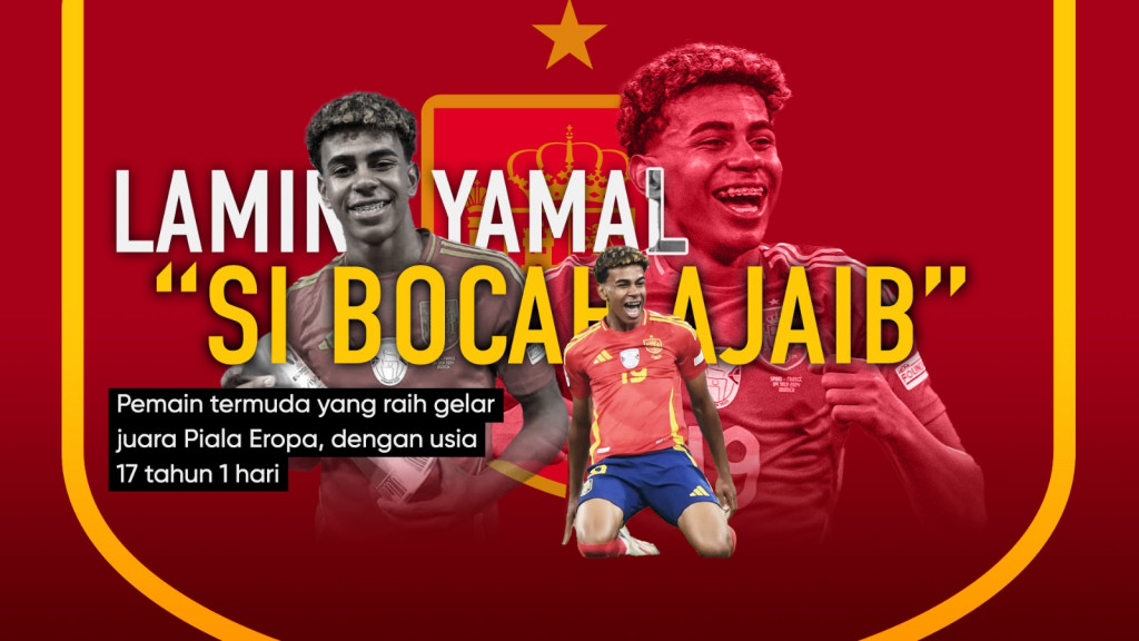 Spanyol Sempurna Jadi Raja Eropa