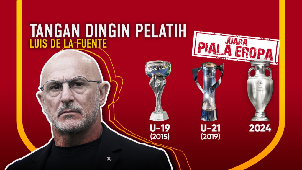 Spanyol Sempurna Jadi Raja Eropa