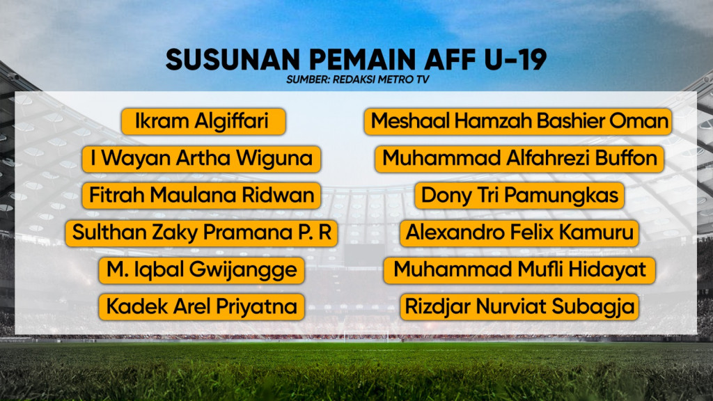 Garuda Muda Siap Tempur di Piala AFF U-19