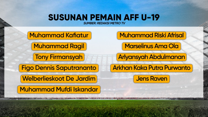 Garuda Muda Siap Tempur di Piala AFF U-19