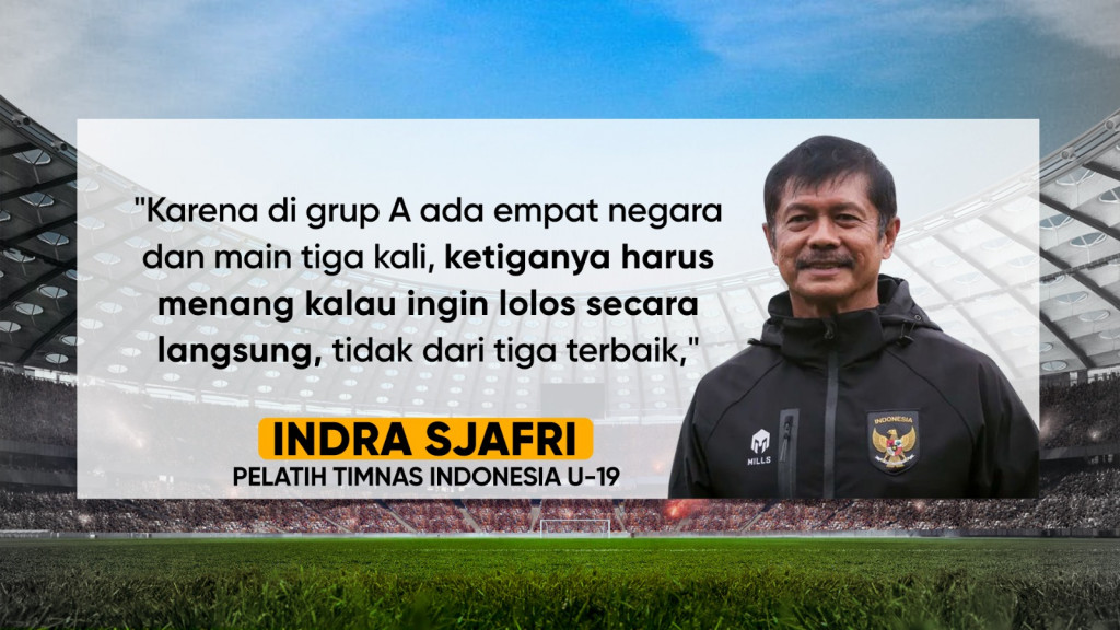 Garuda Muda Siap Tempur di Piala AFF U-19