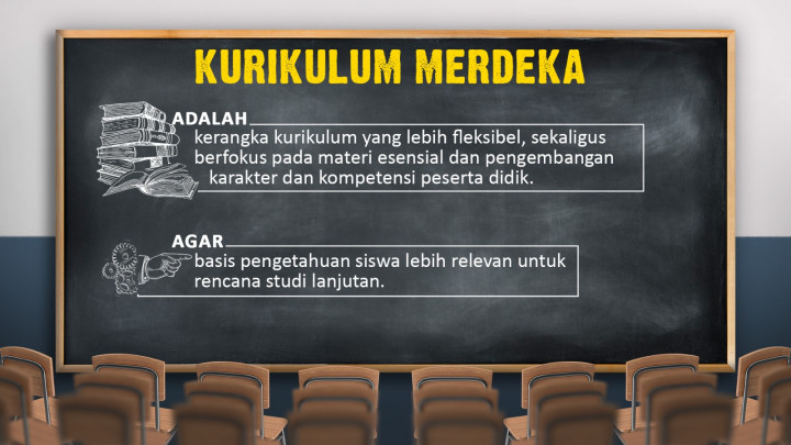 Urgensi Peniadaan Jurusan SMA