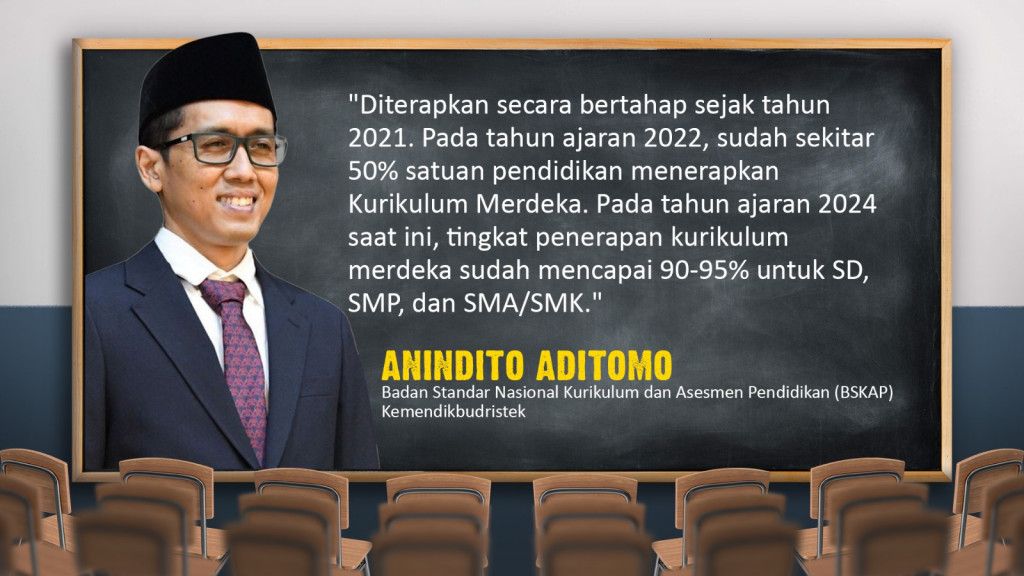 Urgensi Peniadaan Jurusan SMA