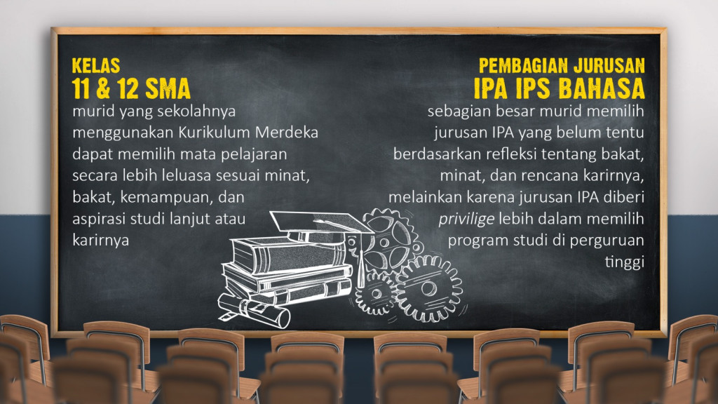 Urgensi Peniadaan Jurusan SMA