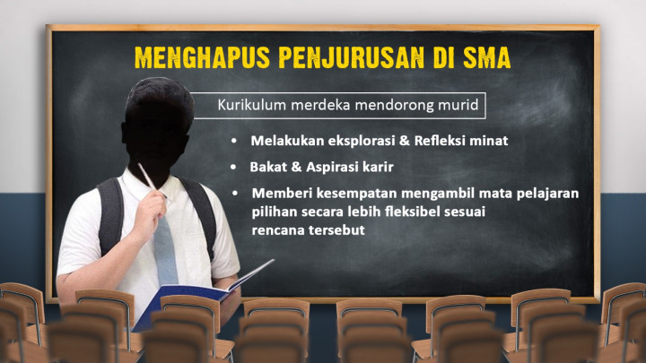 Urgensi Peniadaan Jurusan SMA