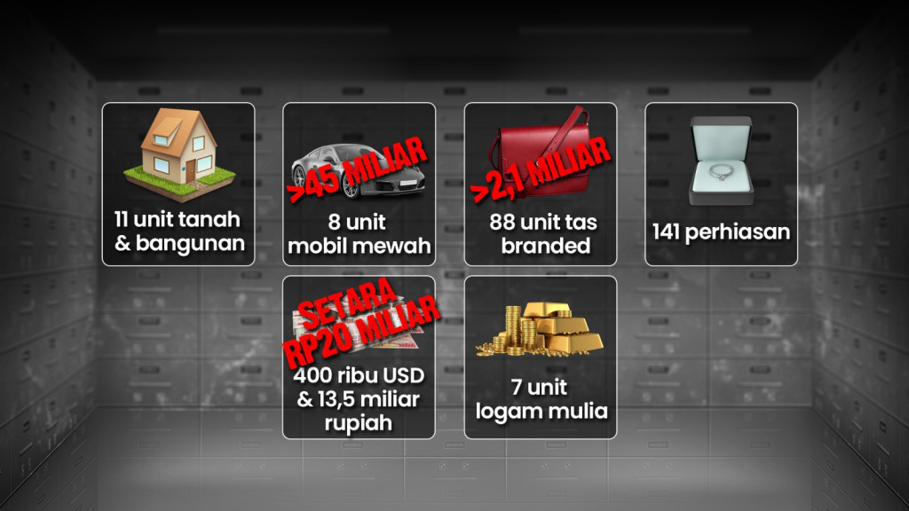 Buka-Bukaan Nominal Barang Mewah Harvey Moeis