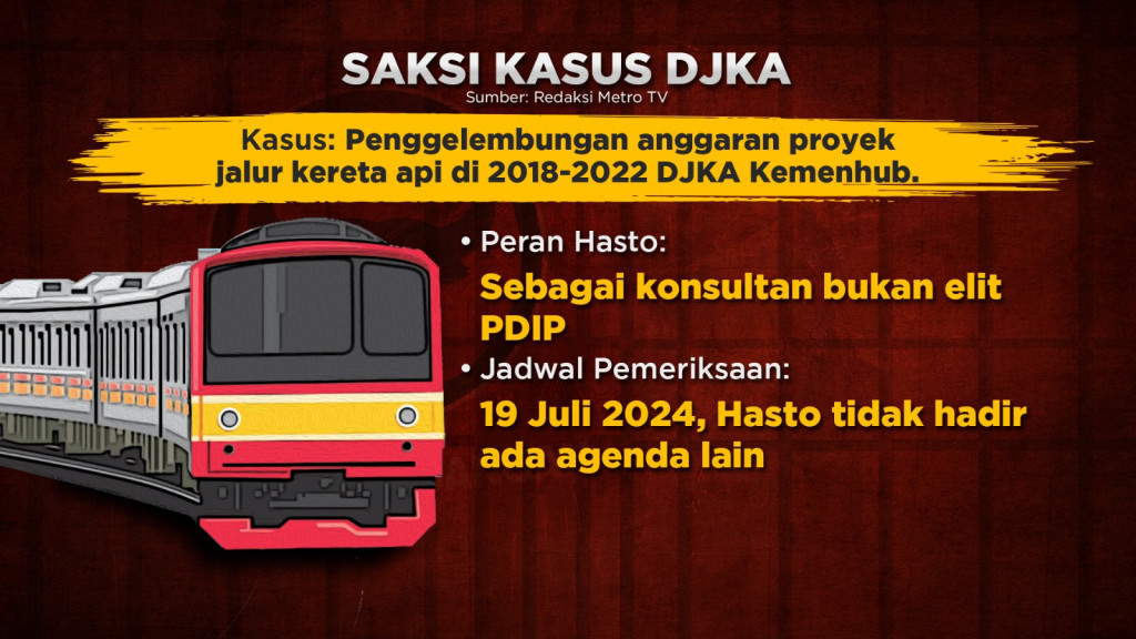 Hasto Dikepung Perkara Pidana