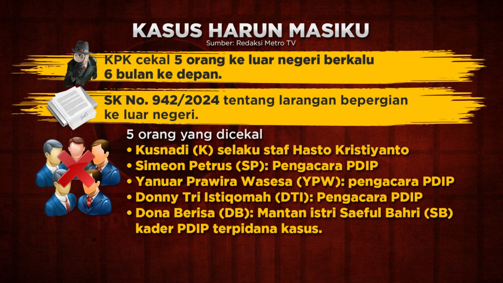 Hasto Dikepung Perkara Pidana