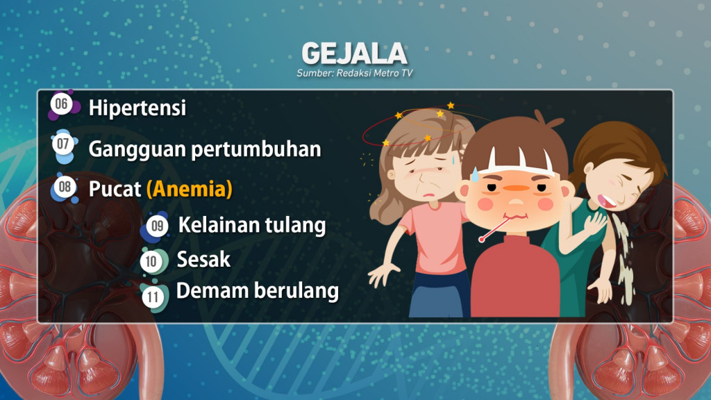 Gangguan Ginjal pada Anak