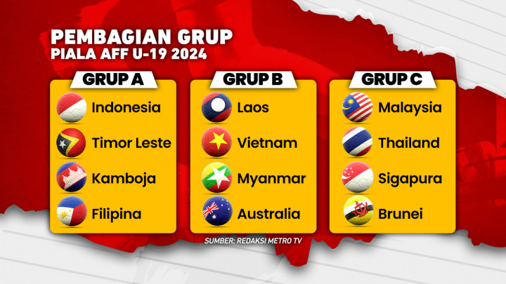 Ayo Garuda! Raih Juara!