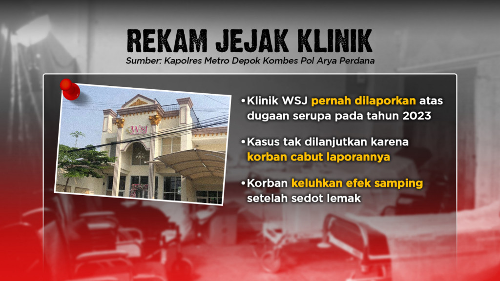 Dugaan Malpraktek Sedot Lemak Berujung Maut