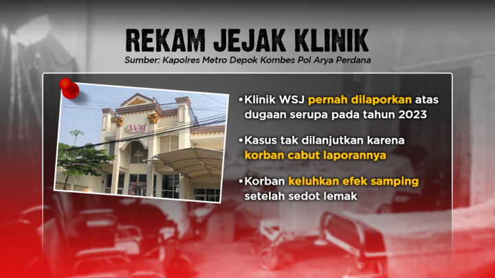 Dugaan Malpraktek Sedot Lemak Berujung Maut