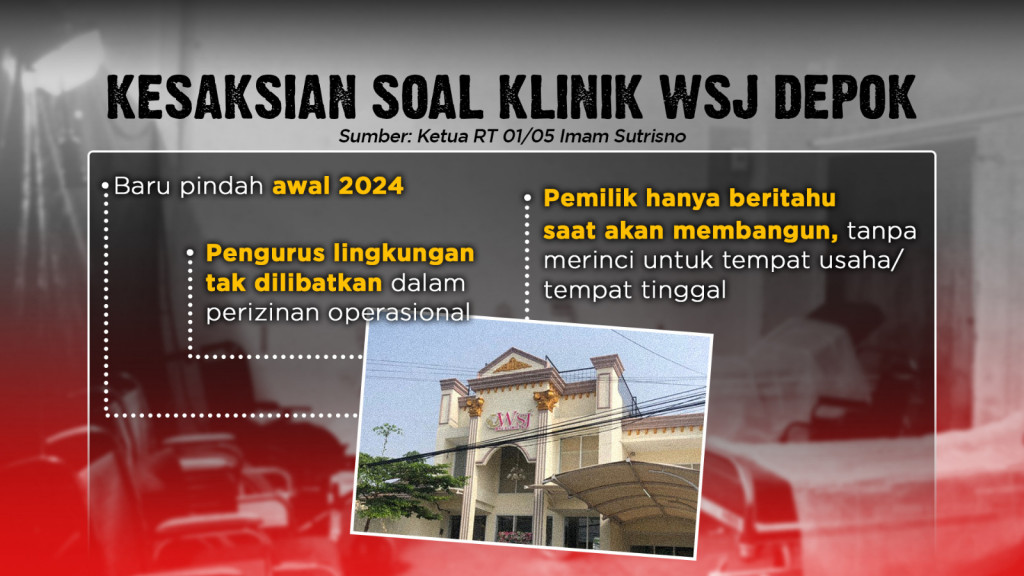 Dugaan Malpraktek Sedot Lemak Berujung Maut