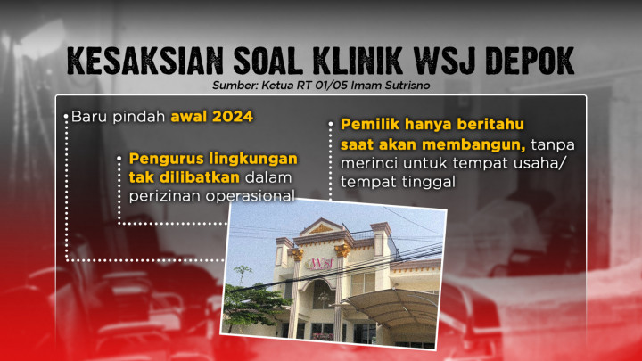 Dugaan Malpraktek Sedot Lemak Berujung Maut