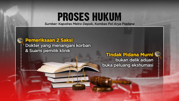 Dugaan Malpraktek Sedot Lemak Berujung Maut