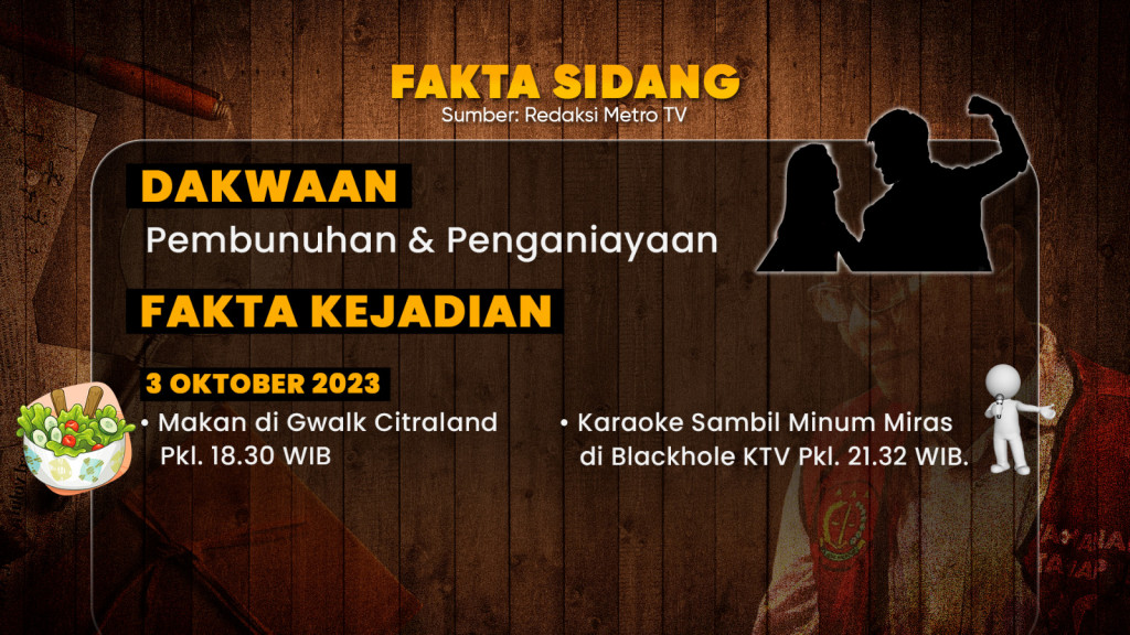 Ronald Tannur Bebas, Kok Bisa?