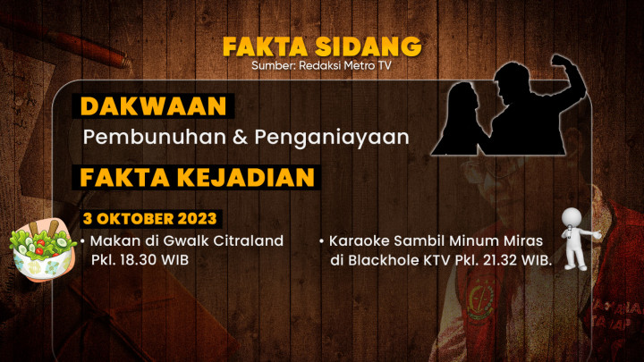 Ronald Tannur Bebas, Kok Bisa?