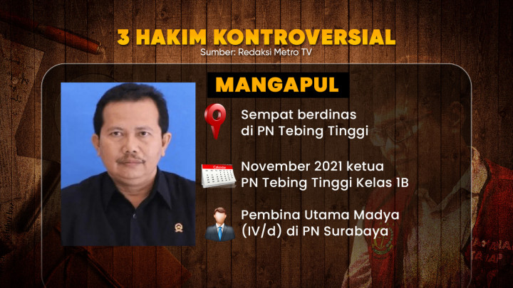 Ronald Tannur Bebas, Kok Bisa?