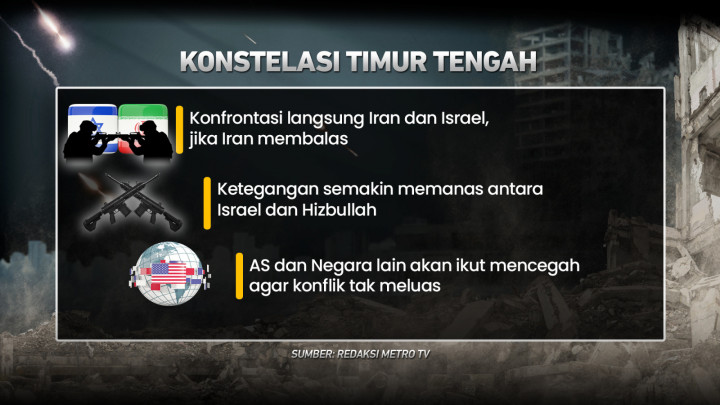 Pembunuhan Ismail Haniyeh, Upaya Israel Halangi Perdamaian?