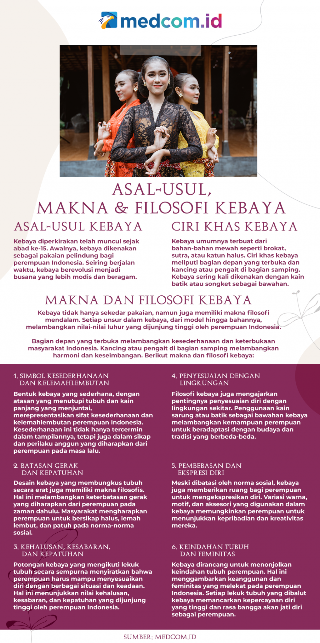 Asal-usul, Makna & Filosofi Kebaya