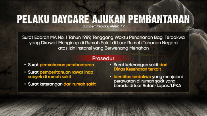 Aksi Bengis Pemilik Daycare