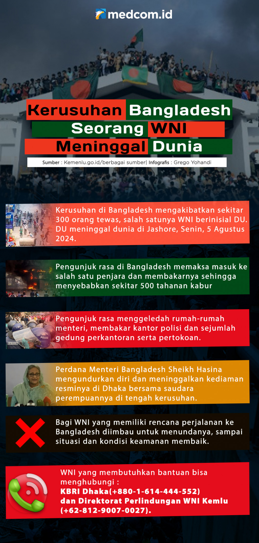 Kerusuhan Bangladesh, Seorang WNI Meninggal Dunia
