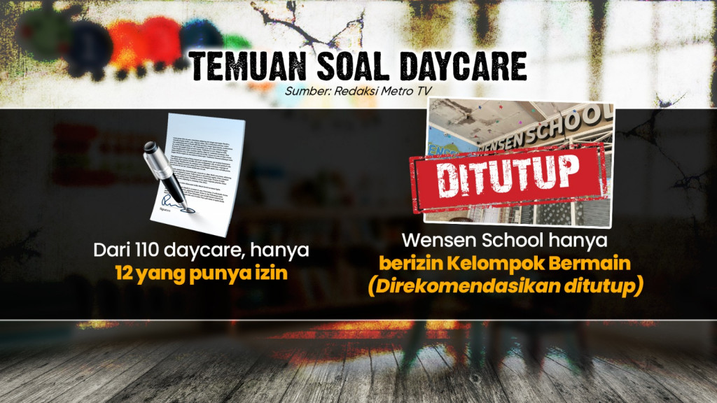 Gawat! Di Kota Depok Banyak Daycare Abal-abal