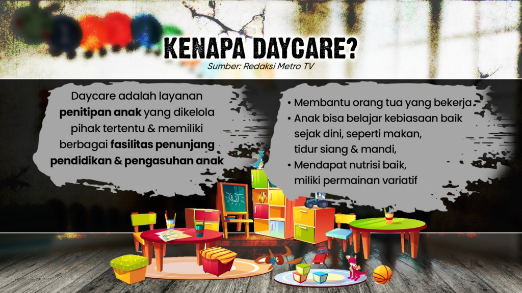 Gawat! Di Kota Depok Banyak Daycare Abal-abal