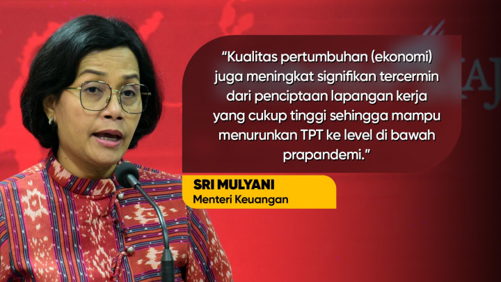 IMF: Indonesia Juara Pengangguran di ASEAN