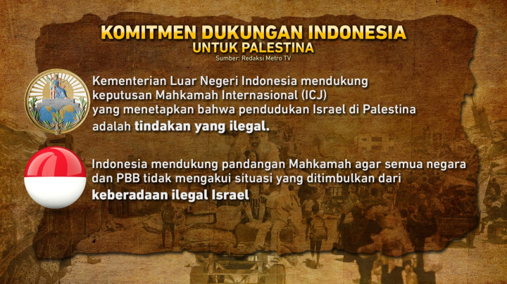 Komitmen Indonesia Bantu Palestina