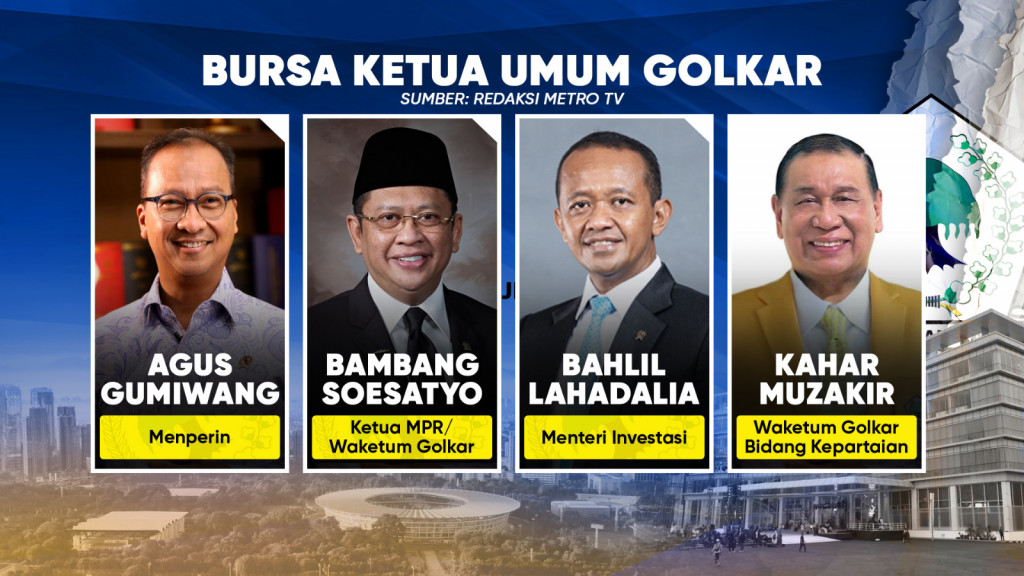 Bursa Ketua Umum Golkar