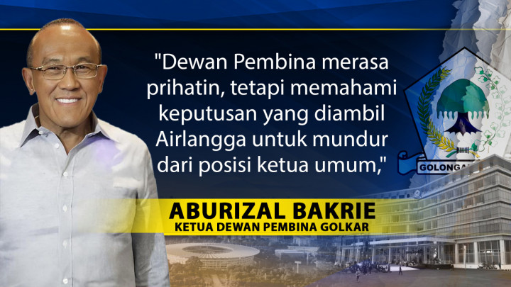 Bursa Ketua Umum Golkar