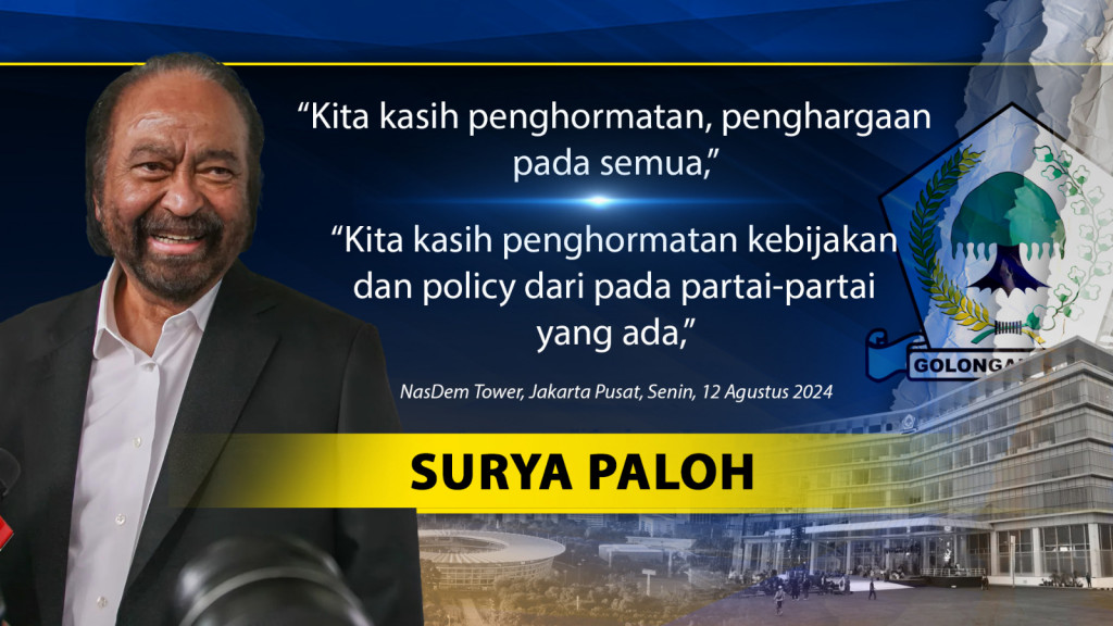 Bursa Ketua Umum Golkar